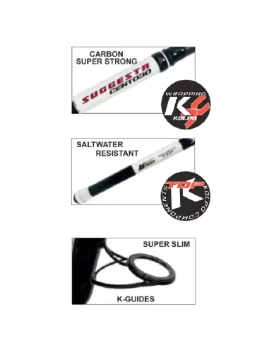 Kolpo Suggesta Canna da Pesca Surfcasting in Carbonio 130 gr Canne da pesca per professionisti e principianti Kolpo