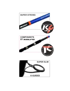 Kolpo Ottima Canna da pesca spinning due sezioni 60 gr 2