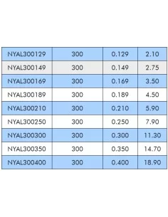 Colmic Filo Da Pesca All Round 300 mt Fili da pesca Colmic 2