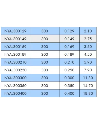 Colmic Filo Da Pesca All Round 300 mt Fili da pesca Colmic