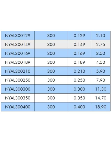 Colmic fishing line All Round 300 mt