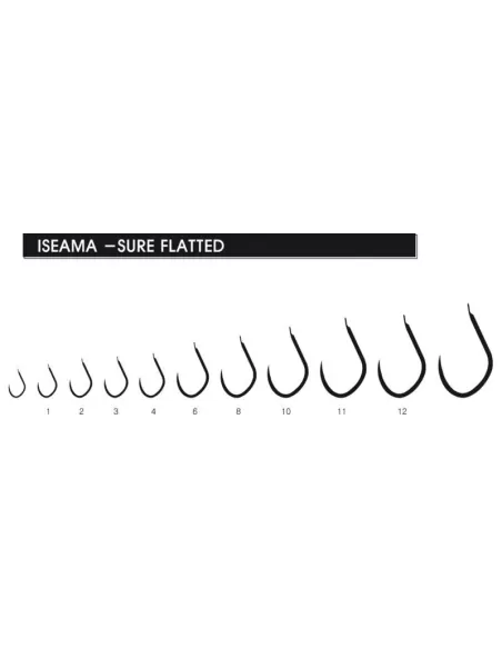 Ami stock Kaptura-Isema Sure Flatted 10 envelopes