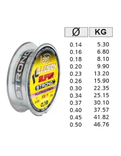 Kolpo Fluorocarbon Killusion Super Strong+ 100 mt Fluorocarbon Kolpo 2
