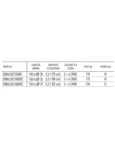 Daiwa Mulinello Ballistic EX LT Mulinelli da Pesca Daiwa 2