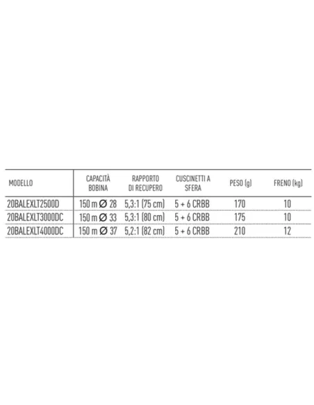 Daiwa Reel Ballistic EX LT