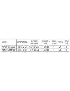 Daiwa Mulinello BASIA SURF 45 SCW QD Mulinelli da Pesca Daiwa 2