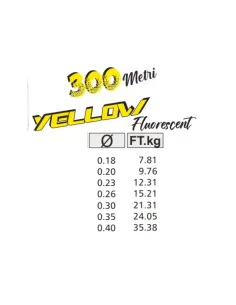 Kolpo Japan Yellow Fluorescent Silicone Fishing Line 300mt Kolpo Fishing Lines 2