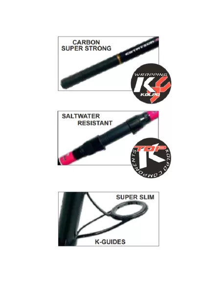 Kolpo estatica surf 420 3 sezioni Canne Surf Casting Kolpo
