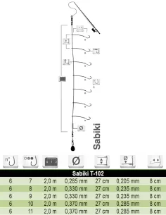 Tubertini Sabiki T-102 realizzato con pelle di pesce ideale per sugarelli e piccoli pelagici Sabiki Tubertini 2