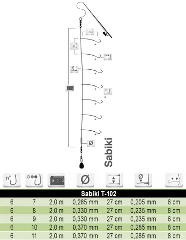Tubertini Sabiki T-102 realizzato con pelle di pesce ideale per sugarelli e piccoli pelagici Sabiki Tubertini