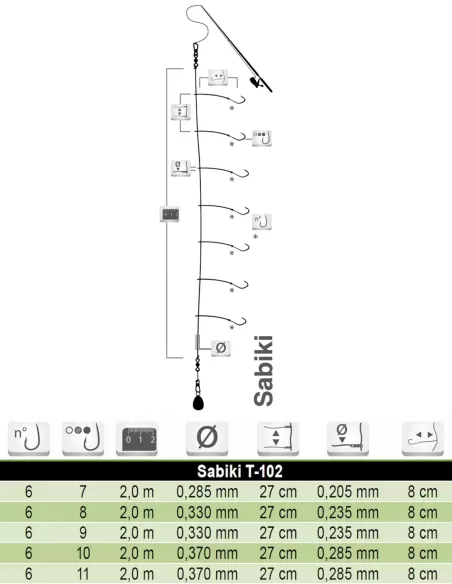 Tubertini Sabiki T-102 realizzato con pelle di pesce ideale per sugarelli e piccoli pelagici Sabiki Tubertini