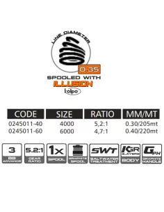 Kolpo Neon Orange mulinello da pesca con filo 3bb 5.2:1 Mulinelli Frizione Anteriore Kolpo 2