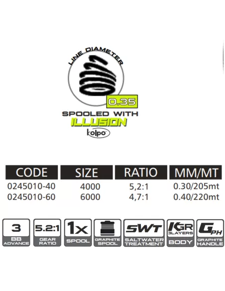 Kolpo Neon Yellow mulinello da pesca con filo 3bb 5.2:1 Mulinelli Frizione Anteriore Kolpo