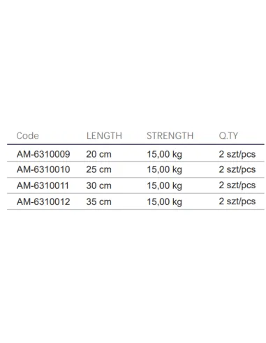 Mistral Steel Cables 1x7 15 kg with Rolling Swivel and Snap Hook 2pcs Steel Cables