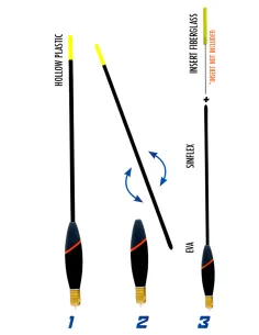 Colmic Aero Comet float for English fishing