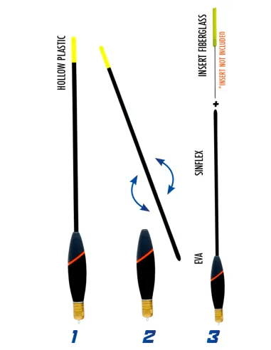 Colmic Aero Comet float for English fishing