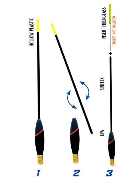 Colmic Aero Comet float for English fishing