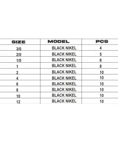 Kolpo ancorette brutale black nikel Ancorette da Pesca Kolpo 2