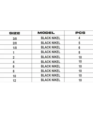 Kolpo brutale black nickel anchors Kolpo Fishing Anchors