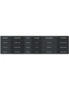 Tubertini Talaxa 7300 evo fishing rod bolentino drifting and trolling 300gr Tubertini Bolentino Rods 2
