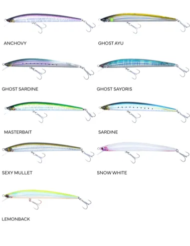 Savage Gear Wander Jerk 12.2 cm13.3 gr Esche Artificiali Minnow Savage Gear