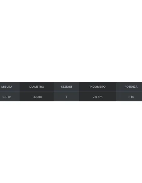 Tubertini Sea Runner fishing rod for trolling 2.10mt