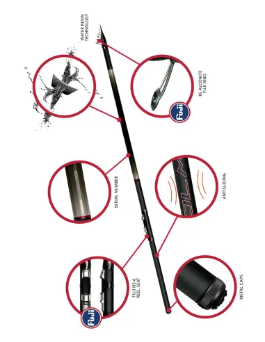 Colmic Fiume WR T-8000 Bolognese fishing rod 20 gr
