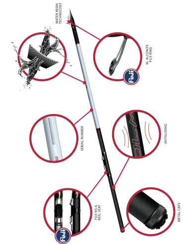 Colmic Fiume WR T 6000 Bolognese Fishing Rod 20/30 g