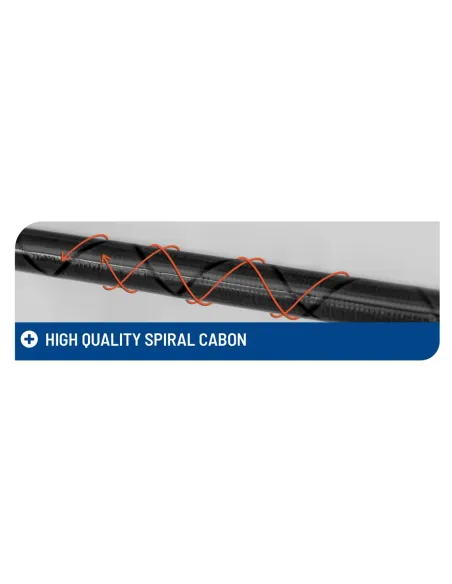 Colmic Emblema Telescopic Match Rod Fishing Rod 30-120 gr