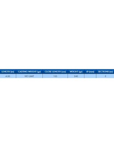 Colmic Idroflat Match Rod Fishing Rod Three Sections 4.50 Mt No Limit