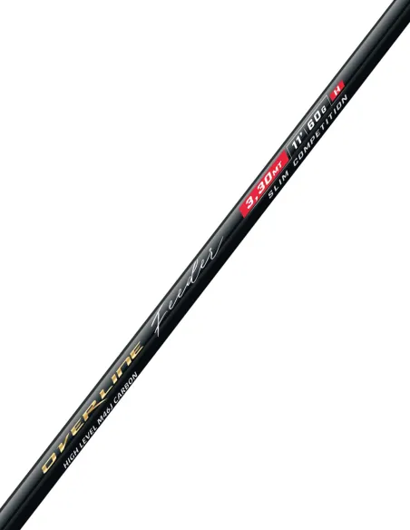 Colmic Overline Feeder Canna da Pesca Feeder Rod due sezioni + tre carbon tips Canne Feeder Ledgering Colmic