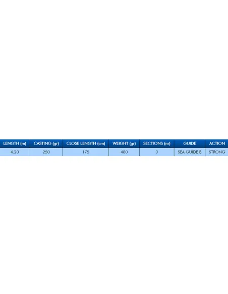 Colmic Mindflayer Sturgeon Fishing Rod 4.20m 250g