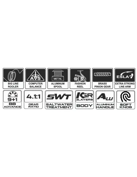 Kolpo Numa Mulinello da pesca Surfcasting 9+1 cuscinetti con doppia bobina Mulinelli Surf Casting Kolpo