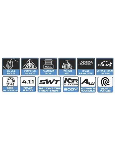 Kolpo Leviro Mulinello da pesca Surfcasting 7+1 cuscinetti Mulinelli Surf Casting Kolpo