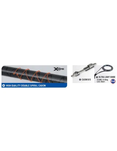 Colmic MAX FIGHT PRO – Canna Potente e Rigida per Pesca a Vivo, Siluri, Carpe e Grandi Predatori Canne bolognesi/fisse Colmic
