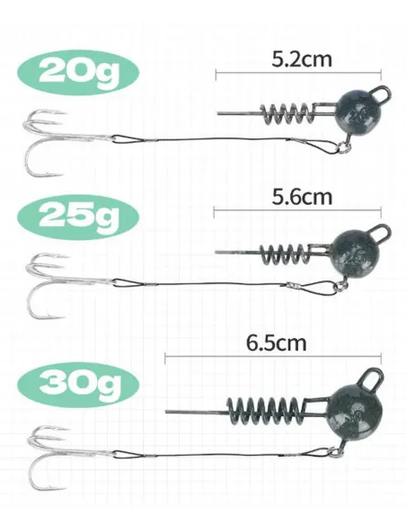 olpo Testa Piombata con Ancoretta 20-25-30g per Soft Lure e Worm Spinning Mare e Acqua Dolce 1pz Teste Piombate Kolpo