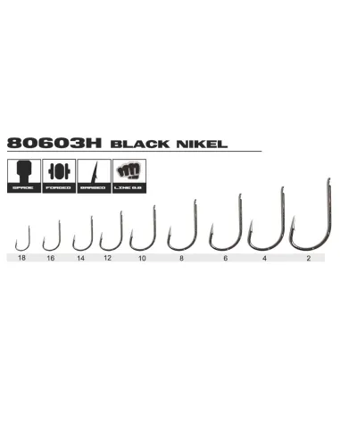 Kolpo Brutale 80603H Black Nickel Fishing Hooks with Forged Spade 0.8 mm Wire with Barb – 20 Pieces
