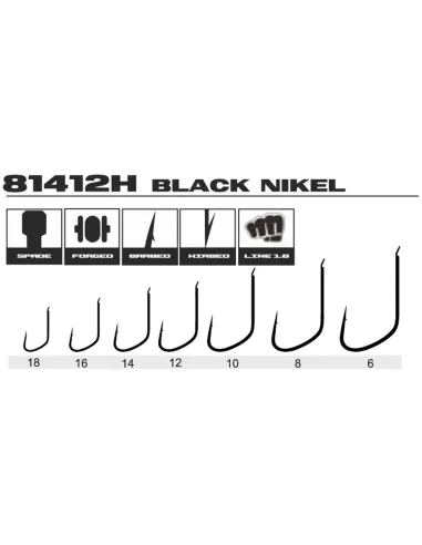 Kolpo Ami da Pesca Brutale 81412H Black Nickel Forgiati con Paletta e Ardiglione Filo 1.0 mm – Conf 20 Pezzi Ami Paletta da P...