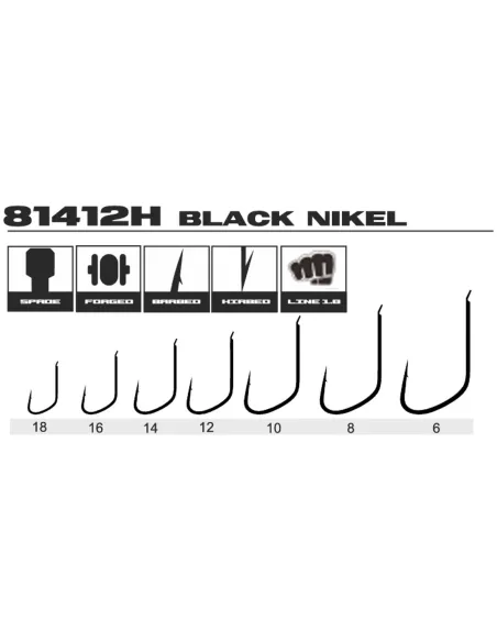 Kolpo Brutale 81412H Black Nickel Forged Fishing Hooks with Spade and Barb, 1.0 mm Wire – Pack of 20