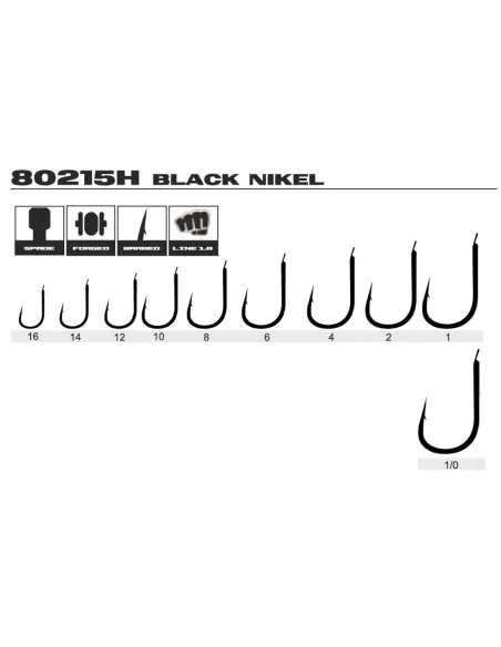 Kolpo Ami da Pesca Brutale 80215H Black Nickel Forgiati con Paletta e Ardiglione Filo 1.0 mm – Confezione 20 Pezzi Ami Palett...