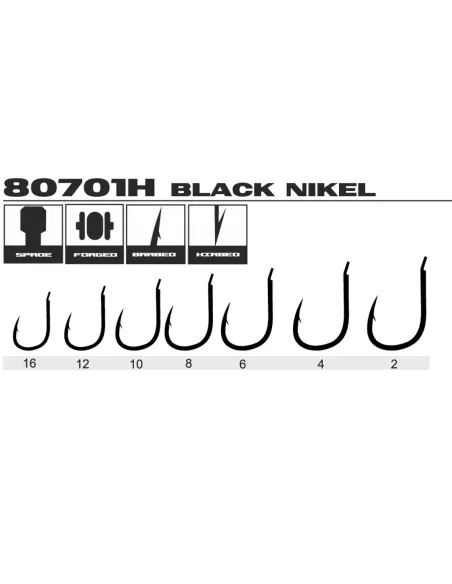 Kolpo Ami da Pesca Brutale 80701H Black Nickel Forgiati con Paletta e Punta Super Cut – 20 Pezzi Ami Paletta da Pesca Kolpo