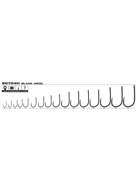 Kolpo Ami da Pesca Brutale 80704H Black Nickel Forgiati con Occhiello e Punta Super Cut – 20 Pezzi Ami Occhiello da Pesca Kolpo