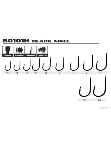 Kolpo Ami da Pesca Brutale 80101H Black Nickel Forgiati con Paletta e Punta Super Cut – 20 Pezzi Ami Paletta da Pesca Kolpo