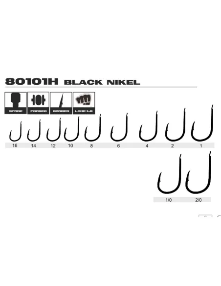 Kolpo Ami da Pesca Brutale 80101H Black Nickel Forgiati con Paletta e Punta Super Cut – 20 Pezzi Ami Paletta da Pesca Kolpo