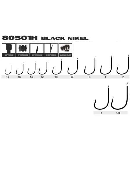 Kolpo Ami da Pesca Brutale 80501H Black Nickel Forgiati con Paletta e Punta Super Cut – Confezione 20 Pezzi Ami Paletta da Pe...