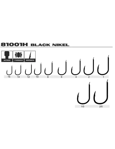 Kolpo Ami Brutale 81001H Black Nickel Forgiati con Paletta e Punta Super Cut – 20 Pezzi Ami Paletta da Pesca Kolpo