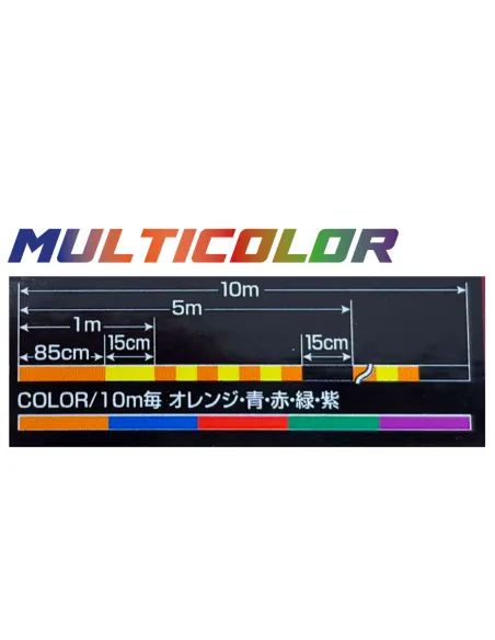 Seaguar PE X8 Grandmax 150 m – Treccia Giapponese 8 Fili Multicolor ad Altissima Sensibilità Trecciati Seaguar