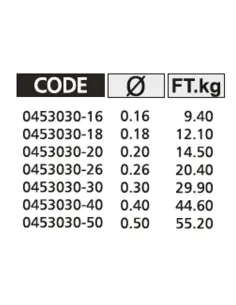 Kolpo K-Tec+ NEX Monofilo da Pesca Nylon Alta Resistenza 300 mt Monofili Kolpo 2