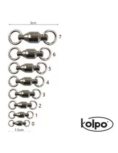 Girella con Cuscinetto Ultra Resistenti Kolpo 5 pz Minuteria Kolpo
