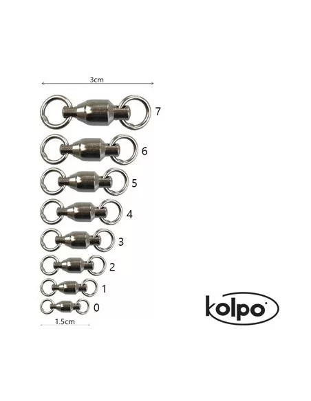 Girella con Cuscinetto Ultra Resistenti Kolpo 5 pz Minuteria Kolpo